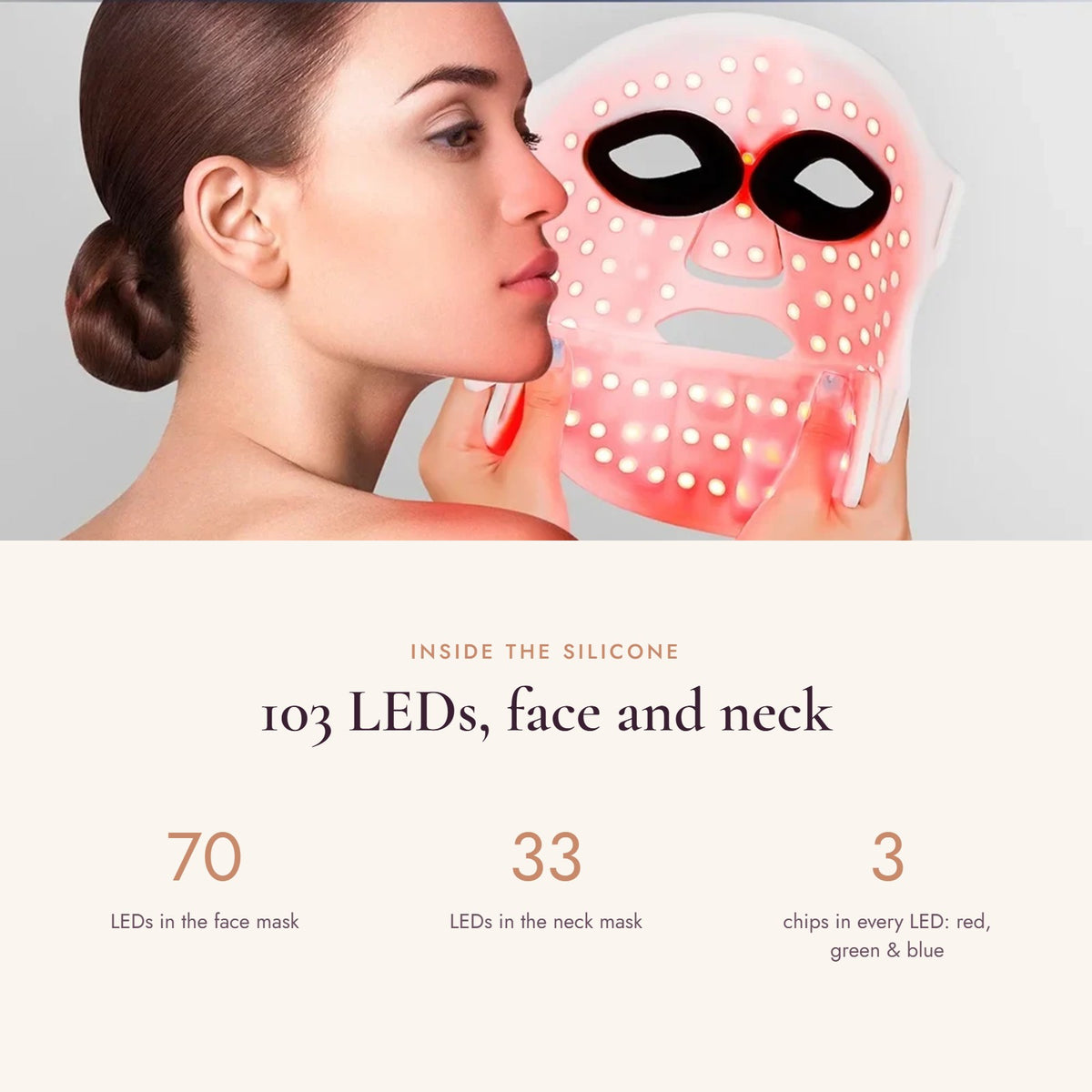 103 LEDs across the Lumhour face and neck mask