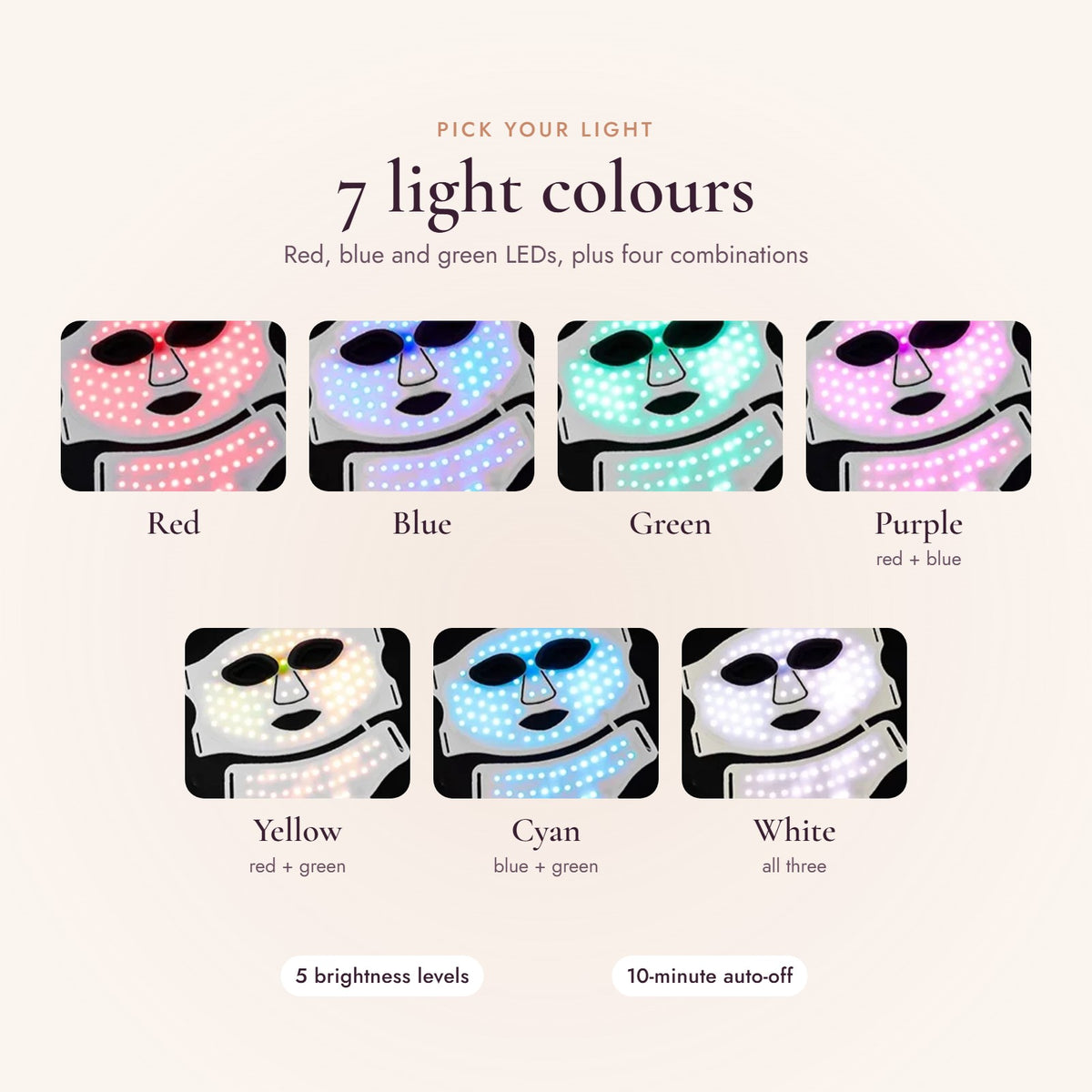 The 7 light colours of the Lumhour LED mask